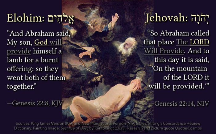 Genesis 22:8 “God will provide”: Translation, Meaning, Context Genesis 22:8 “God will provide”: Translation, Meaning, Context